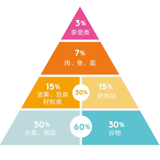 北京晴川健康科技股份有限公司